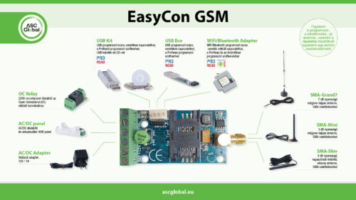 EasyCon GSM kiegészítő termékek