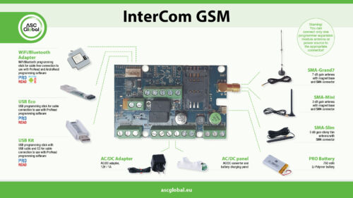 InterCom GSM accessories