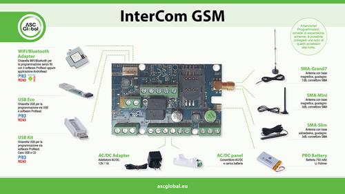 InterCom GSM accessori